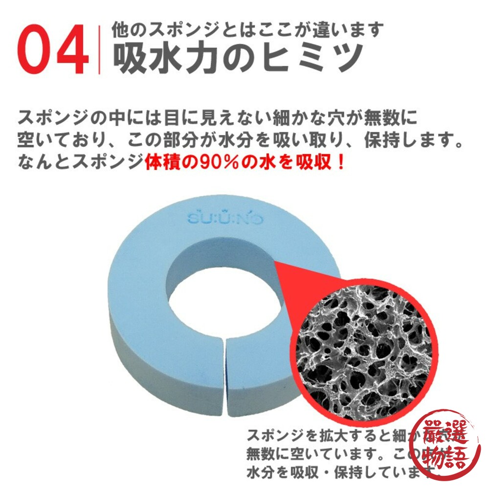 日本製水龍頭吸水海綿 AION 清潔 廚房 浴室 流理臺 洗手台 海綿 甜甜圈造型-圖片-5