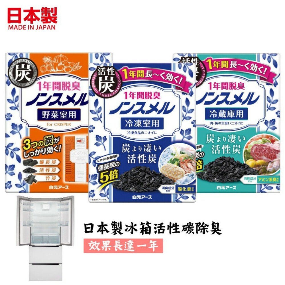 SF-014077-日本製冰箱除臭盒 活性碳 冷凍庫 冷藏室 蔬果室  白元消臭劑 廚房除臭 廚餘 一年有效