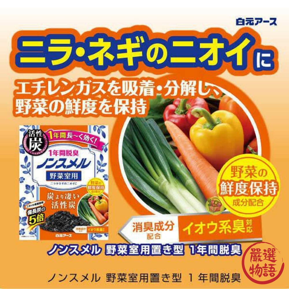 日本製冰箱除臭盒 活性碳 冷凍庫 冷藏室 蔬果室  白元消臭劑 廚房除臭 廚餘 一年有效-圖片-1
