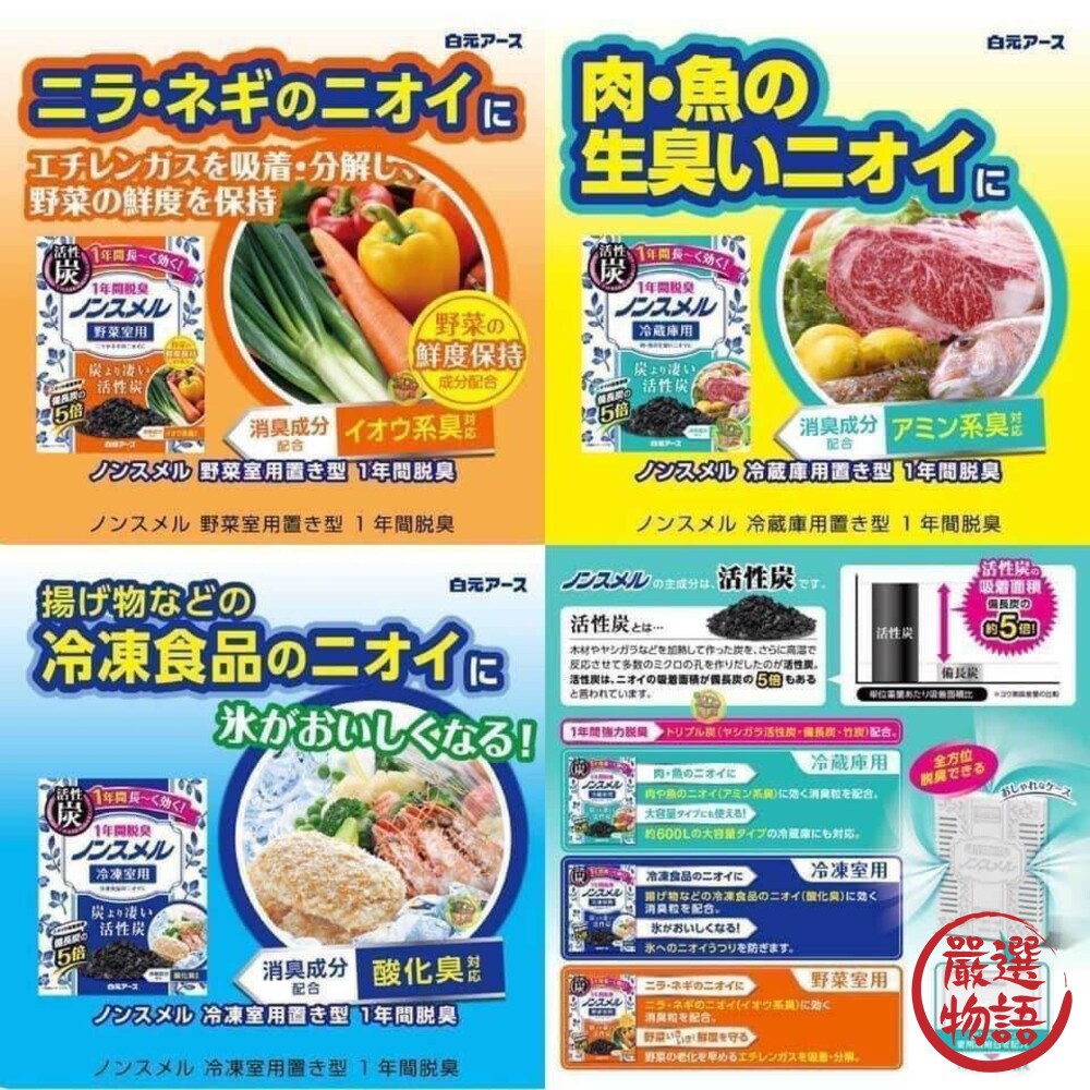 日本製冰箱除臭盒 活性碳 冷凍庫 冷藏室 蔬果室  白元消臭劑 廚房除臭 廚餘 一年有效-圖片-5