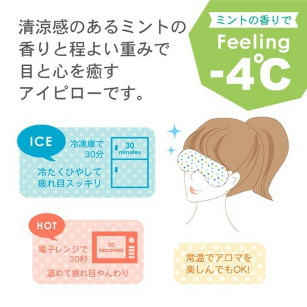 【現貨】日本製冰敷/熱敷兩用眼罩 含香氛袋 清涼薄荷 發燒 退熱貼 眼壓消腫 降溫 冷熱敷袋 冷凍