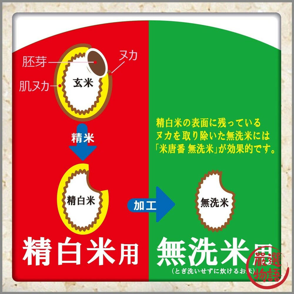 日本製米蟲退散 唐辛子 天然 預防米蟲 米唐番 凝膠 效期約6個月 儲米桶 白米 5kg-圖片-1