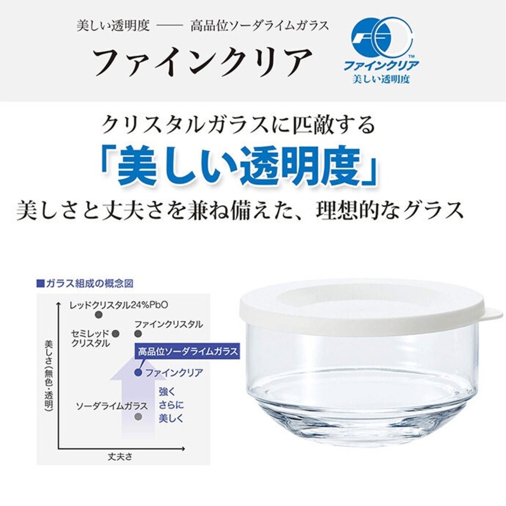 【現貨】日本製 輕食玻璃小碗 350ml 附蓋子 優格杯 保鮮盒 沙拉碗 醃漬罐 │日本最高設計獎 圖片